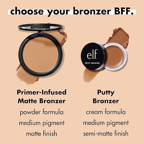 e.l.f. Primer-Infused Bronzer, Long-Lasting, Lightweight & Buildable Powder Bronzer, Delivers A Matte Finish, Vegan & Cruelty-Free, Catching Rays thumbnail 7
