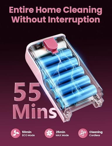 Dzaki Cordless Vacuum Cleaner, Stick Vacuum with Smart LED Display, 50KPA 55Mins Vacuum Cleaners for Home, Powerful Suction, Anti-Tangled Lightweight Rechargeable Vac for Pet Hair, Carpet, Hard Floor thumbnail 4