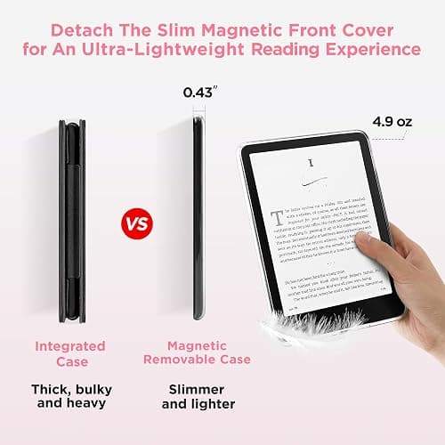 SESENSE Detachable Magnetic Case for 7'' Kindle Paperwhite 12th Gen 2024 and Kindle Colorsoft Signature Edition, Slim PU Shell Cover Case with Auto Wake/Sleep, Pink thumbnail 4