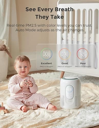 Momcozy Nursery Air Purifier, 4-Filter System with H13 HEPA & Carbon, Real-Time PM2.5 Air Quality Monitor & Display with 3-Color Status, Baby Air Purifier with 21 dB Sleep Mode, Dimmable Night Light thumbnail 3