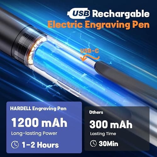 HARDELL Engraving Pen, Cordless Engraving Tool with 37000RPM, USB Rechargeable Metal Pen Engraver for Artists & DIYers, Electric Engraving Pen for Metal, Wood, Glass and Plastic - Beginner Friendly thumbnail 5