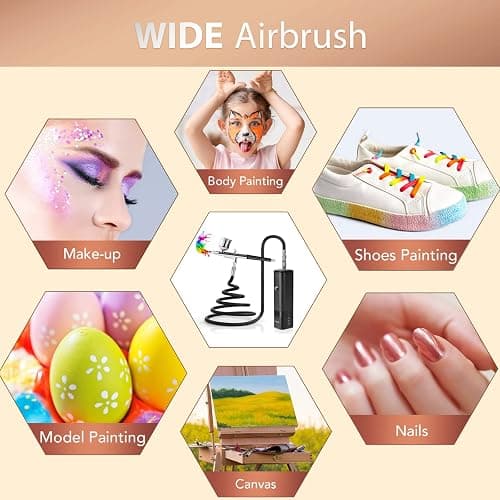Airbrush Kit with Compressor, 32PSI Handheld Mini Air Brush Gun Set, Portable High Pressure Air Brushes for Painting, Tattoo, Nail Art, Mode, Makeup, Cake, Barber thumbnail 6