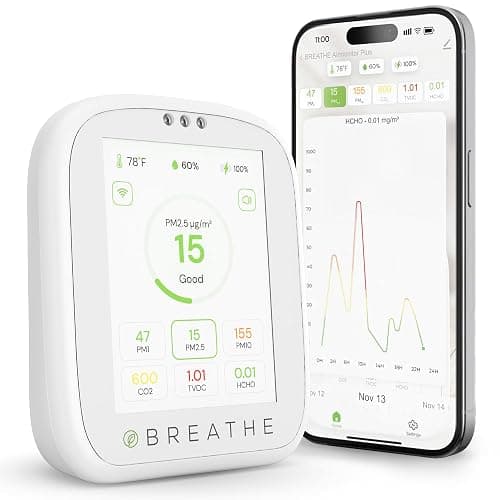 BREATHE Airmonitor Plus: Smart Air Quality Monitor Indoor - 8-in-1 CO2 Meter, Formaldehyde Detector, VOC Meter, PM1/2.5/10, Temperature & Humidity - Air Quality Tester for Home with App - Image 1