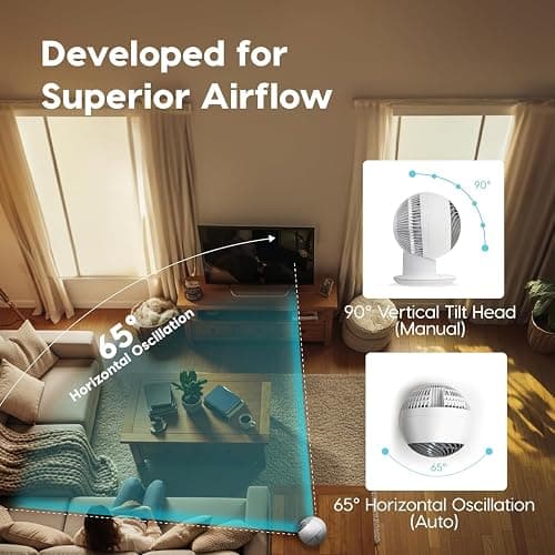 IRIS USA WOOZOO Air Circulator Fan with Remote, Oscillating, 5 Speeds, 82ft Max Air Distance, 90° Adjustable Tilt, 30db Quiet Motor, Small Fan for Bedroom, Office, Dorm, White thumbnail 5