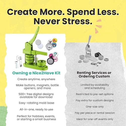 Button Maker Machine – 2.25 Inch (58mm) – Single Mold, Pin Maker Machine Kit with 100 Buttons, 5 Fridge Magnets, 5 Bottle Openers, Cutters, and 500+ Button Designs for DIY Crafts, Green thumbnail 7