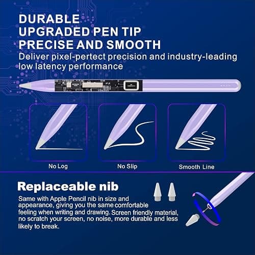 iPad Air Pencil with Palm Rejection, PERMARK Stylus Pen Compatible with (2018-2024) iPad Pro (11/12.9/13 Inch),iPad Air 3rd/4th/5th/6th Gen,iPad 6/7/8/9/10th Gen,iPad mini 5/6th Gen (Purple) thumbnail 2