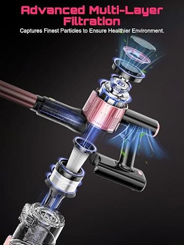 Cordless Vacuum Cleaner  thumbnail 7