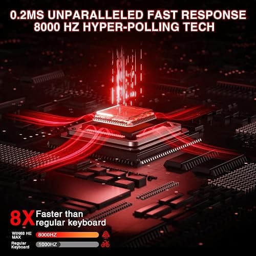 AULA WIN68 HE MAX - Hall Effect Gaming Keyboard with Magnetic Switch, Adjustable Actuation Fast Trigger Mode, 8KHz Polling Rate, RGB Backlit Wired Mechanical Gaming Keyboard 60 Percent Compact Design thumbnail 3