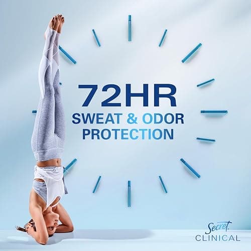 Secret Clinical Strength Antiperspirant Deodorant for Women, 3X Stress Protection, 72hr Sweat & Odor Protection, PH Balancing Minerals, Clear Gel, Completely Clean Scent, 2.6 oz thumbnail 4