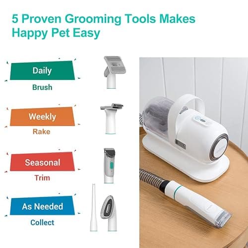 Neakasa P1 Pro Pet Grooming Kit & Vacuum Suction 99% Pet Hair, Professional Clippers with 5 Proven Grooming Tools for Dog and Cat thumbnail 2
