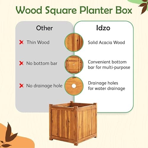 Idzo Set of 2 Hardwood Outdoor Flower Box, Durable Acacia Wood Flower Boxes for Outdoor Plants with Ergonomic Handles, Drainage Holes, Multiple Sizes Wood Bucket Planter for Home Décor thumbnail 5