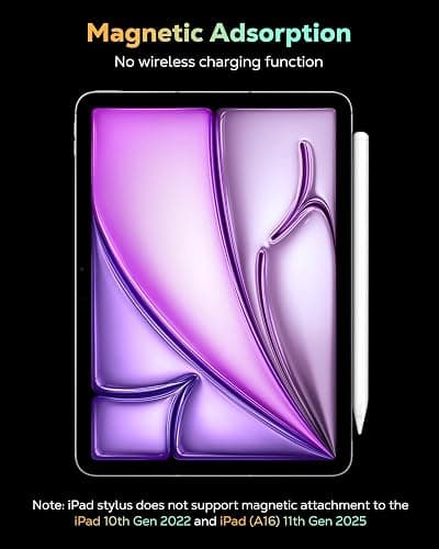 MoKo Pencil for iPad (A16) 11th 10th Gen, USB-C Fast Charge for Apple Pencil, Stylus Pen for Apple iPad 11/10/9/8/7/6/A16, Mini 7/6/5, Air M3/M2/5/4/3, Pro M4/13"/12.9"/11" Tilt Sensitivity, White thumbnail 6