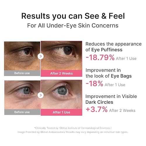 medicube Eye Patch PDRN Caffeine Collagen - Firming Gel Patches, 30 Pairs | Age-Defying Care with Retinol & Collagen - Gel Patches for the appearance of Dark Circles, Undereye Bags, Korean Skincare thumbnail 3