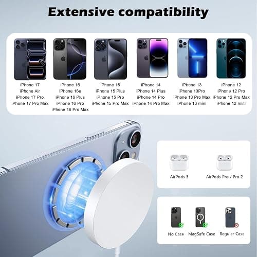 Magnetic Charger for iPhone 17,Mag-Safe Fast Wireless Charging 2Pack 15W 6Foot Magnetic Apple Charger Pad with 2Pack USB C PD Fast Charging Block for iPhone 17/17 Pro/16 ProMax/Plus/15,AirPods 3/Pro 2 thumbnail 6