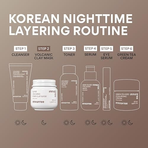 Innisfree Super Volcanic Clay Mask, Premium Korean Skincare with AHA and Natural Clusters for Deep Pore Detox, Gentle Exfoliation, Oil Control thumbnail 8
