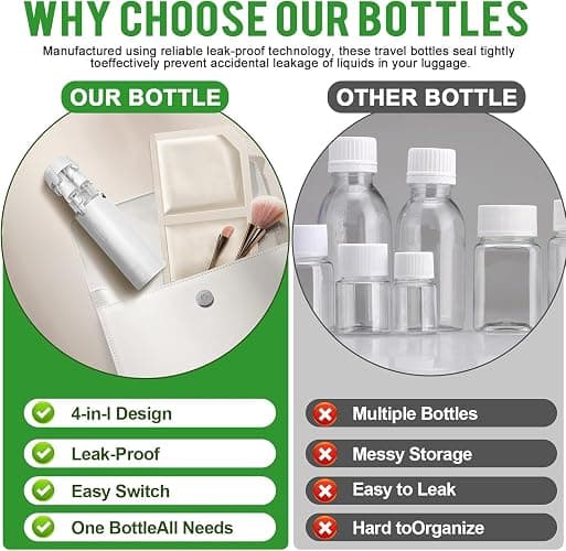 4 in 1 Travel Dispenser,4 Pack 30ML Travel Bottles for Toiletries,Refillable, Leak Proof and Portable,Suitable for Storing Shampoo, Shower Gel, Laundry Detergent, Suitable for Travel, Camping (White) thumbnail 7