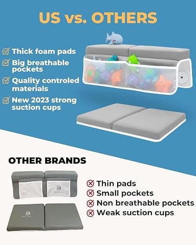 Comfortable Baby Bath Kneeler and Elbow Rest Pad Set – Thick Memory Foam Bath Kneeling Pad with Elbow Support – Baby Bathtub Cushion with Toy Organizer for Bathing Infant or Toddler - Grey thumbnail 8