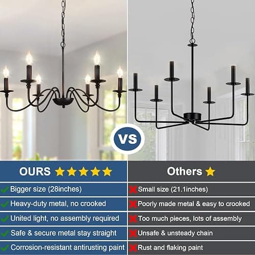 Depuley Farmhouse Chandelier for Dining Room: 6-Light Black Industrial Kitchen Island Pendant Light Fixture - Rustic Candle Chandeliers Vintage Modern Hanging Ceiling Lamp for Bedroom Foyer thumbnail 4