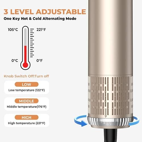 5 in 1 Hair Dryer Brush Set,Professional Negative Ionic Hot Air Styler, Air Curling Wrap Styler,Detachable Blow Dryer Brush With Auto Wrap Curlers,Hair Styling Tools For Straight/Curl/Drying/Smoothing thumbnail 8