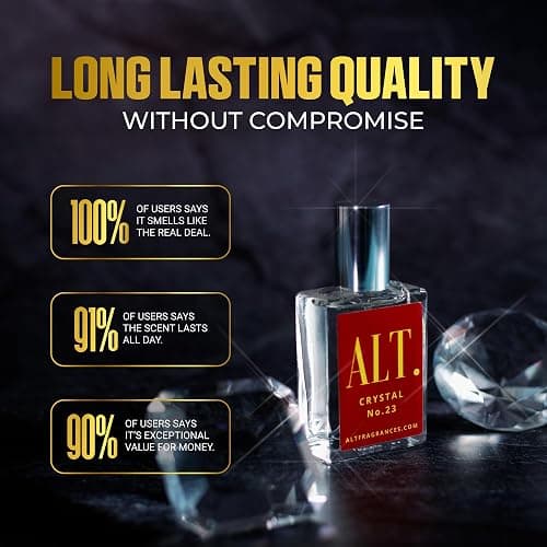 ALT. FRAGRANCES Crystal No. 23 Extrait de Parfum Unisex Perfume Inspired by Baccarat Rouge 540 Perfume 60ml thumbnail 6