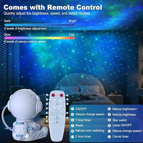 Astronaut Galaxy Projector, Star Projector with 8 Nebula Modes, 360° Adjustable Projection Lamp, Remote & Timer Starry Sky Light, Cute Rocket Night Light for Bedroom, Space Gift for Kids Adult thumbnail 3