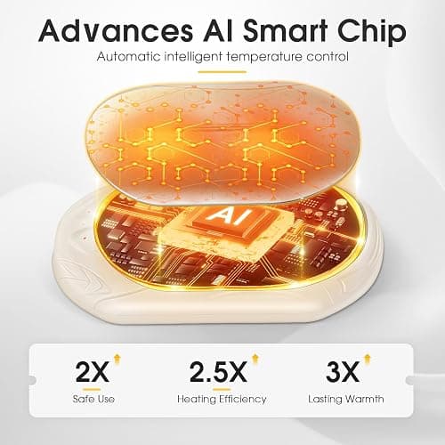 AI Hand Warmers Rechargeable 2 Pack, AI Smart Chips Electric Hand Warmers, 20Hrs Long Safe Heat, Portable Pocket Heater, Gifts for Christmas, Outdoor, Hunting, Golf, Camping Accessories thumbnail 3