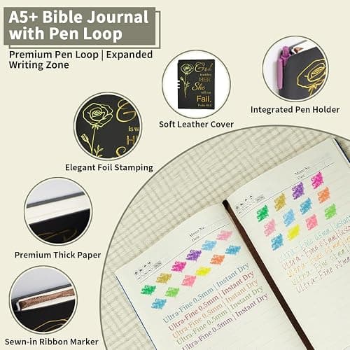 25 PCS Bible Study Supplies Kit, Large Capacity Canvas Tote Bag for Women Organizer, Bible Highlighters and Quick Dry Pens No Bleed Through, Notebook Bible Tabs Cross Bookmark Journaling Accessories thumbnail 4