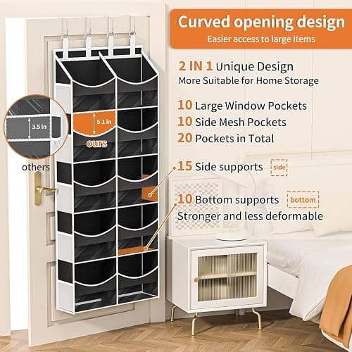Aokeyee 5 Tiers Over the Door Storage Organizer, Behind Door Storage for Baby Nursery, 80lb Capacity Door Hanging Organizer with 10 Compartments & 10 Mesh Pockets for Closet, Bedroom, Bathroom, Toys thumbnail 5