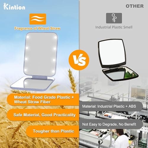Kintion Wheat Straw Pocket Mirror, 1X/3X Magnification Travel Mirror for Purse, Folding Handheld Mirror, Small Lighted Compact Mirror for Gift, Purple thumbnail 4