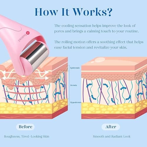 BAIMEI IcyMe Stainless Steel Ice Roller for Face & Gua Sha Facial Tools, Soothes Puffiness, Self - Care Gift for Women thumbnail 8