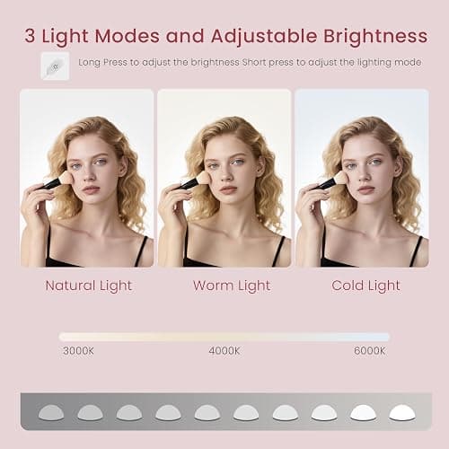 Draelibor Vanity Desk with Mirror, LED Lights and Power Outlet, Makeup Vanity Table with 5 Drawers, 3 Color Modes & Adjustable Brightness, Dressing Table for Bedroom, White thumbnail 4