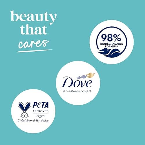 Dove Body Wash with Pump Sensitive Skin For 24hr Lotion-Soft Skin Moisturizing Skin Cleanser Gentle Hypoallergenic Formula with No Sulfates No Parabens 30.6 oz thumbnail 11