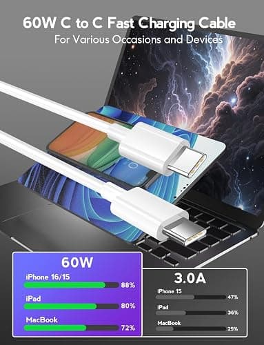 JIUWFOX USB C to USB C Cable, (3Pack, 3/6/10FT) for iPhone 17 16 15 Charger Cord, 60W C to C Cable Fast Charging for iPhone Air, 16/17 Pro, 16/17 Pro Max,16/15 Plus, iPad 10th Gen, iPad mini 7 thumbnail 2