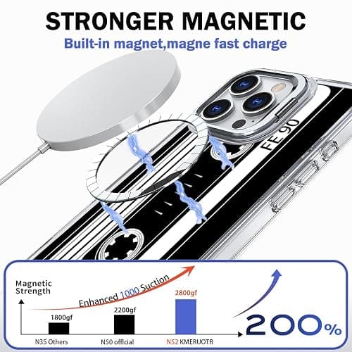Ecute Strong Magnetic Slim Drop Protective Case (Compatible with MagSafe) with Camera Ring Kickstand for iPhone 17 and iPhone 16 Pro- Retro Cassette Tape thumbnail 3