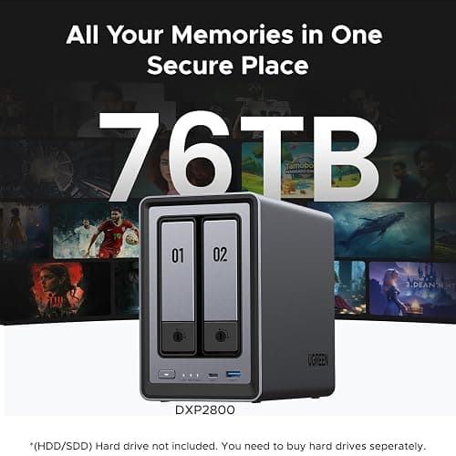 UGREEN NASync DXP2800 2-Bay Desktop NAS, Intel N100 Quad-core CPU, 8GB DDR5 RAM, 2.5GbE, 2X M.2 NVMe Slots, 4K HDMI, Network Attached Storage (Diskless) thumbnail 3