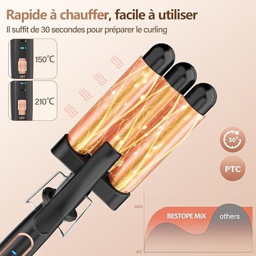 Boucleur 3 Tete Fer a Boucler- BESTOPE MIX 22mm Boucleur a Cheveux en Céramique Fer à Friser 2 Températures, Fer a Onduler Chauffage Rapide pour Cheveux Longs, Courts thumbnail 4