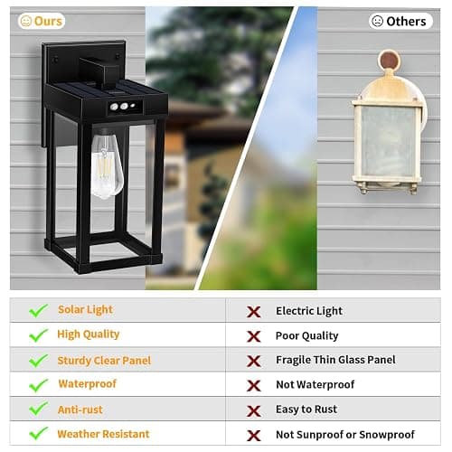 Solar Wall Lights Outdoor with 3 Lighting Modes & Motion Sensor, Solar Porch Light with 2 Bulbs, Waterproof Outdoor Wall Sconce Lantern Lamp Fixture for Garage Porch Shed Barn Yard Garden Front Door thumbnail 7