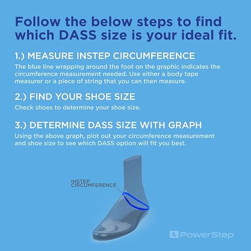 Powerstep Dynamic Ankle Stability Sock, Ankle Brace and Compression Sock, for Flexibility, Support and Injury Prevention thumbnail 4