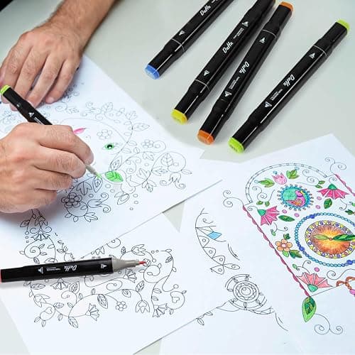 Kebuye 100 Colors Alcohol Markers Set, Dual Tips Blender Art Markers for Drawing Sketching Coloring Artist Pens and Underlining, Professional Permanent Sketch Markers for Kids Adult Coloring thumbnail 9