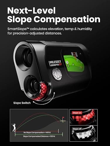 MILESEEY GenePro G1 Touchscreen & GPS Rangefinder with Slope, 43000+ Preloaded Courses, 1300 Yards Laser Range Finder Golf with Red & Green Display, 0.1s Flag Pole Locking Vibration, 6X Magnification thumbnail 6