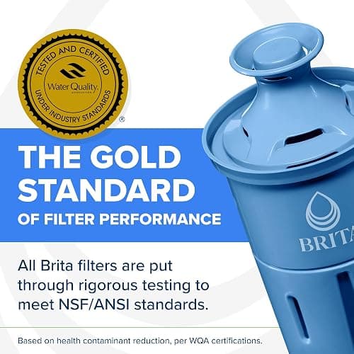 Brita Water Pitcher, Metro Elite Filter, Removes 99% of Lead, Includes 1 Filter, 6-Cup Capacity, White thumbnail 6