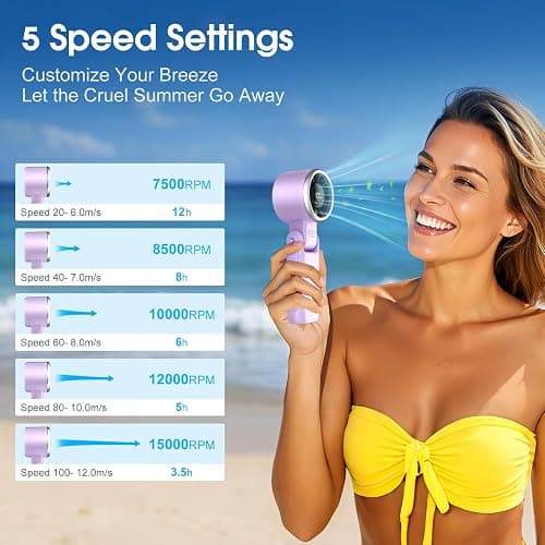 WHATOOK Portable Handheld Turbo Fan:12m/s Strong Wind 15000RPM High Speed Mini Fan, 4000mAh Battery Rechargeable Personal Fan with LED Display, 3 in 1 Foldable Fan for Travel Office Shopping, (Purple) thumbnail 3