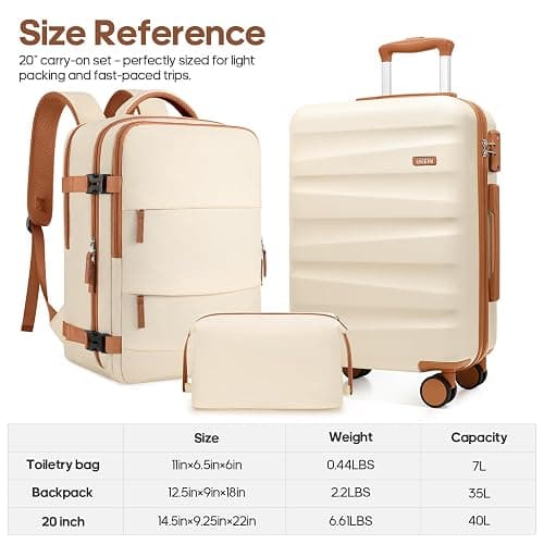 UKEIN Luggage Set with Backpack,Hardshell Carry On Luggage Airline Approved | 20inch Suitcase Set with 360° Smooth Spinner Wheels,TSA Lock,YKK Zippers,Lightweight 3 Piece,Polycarbonate thumbnail 8
