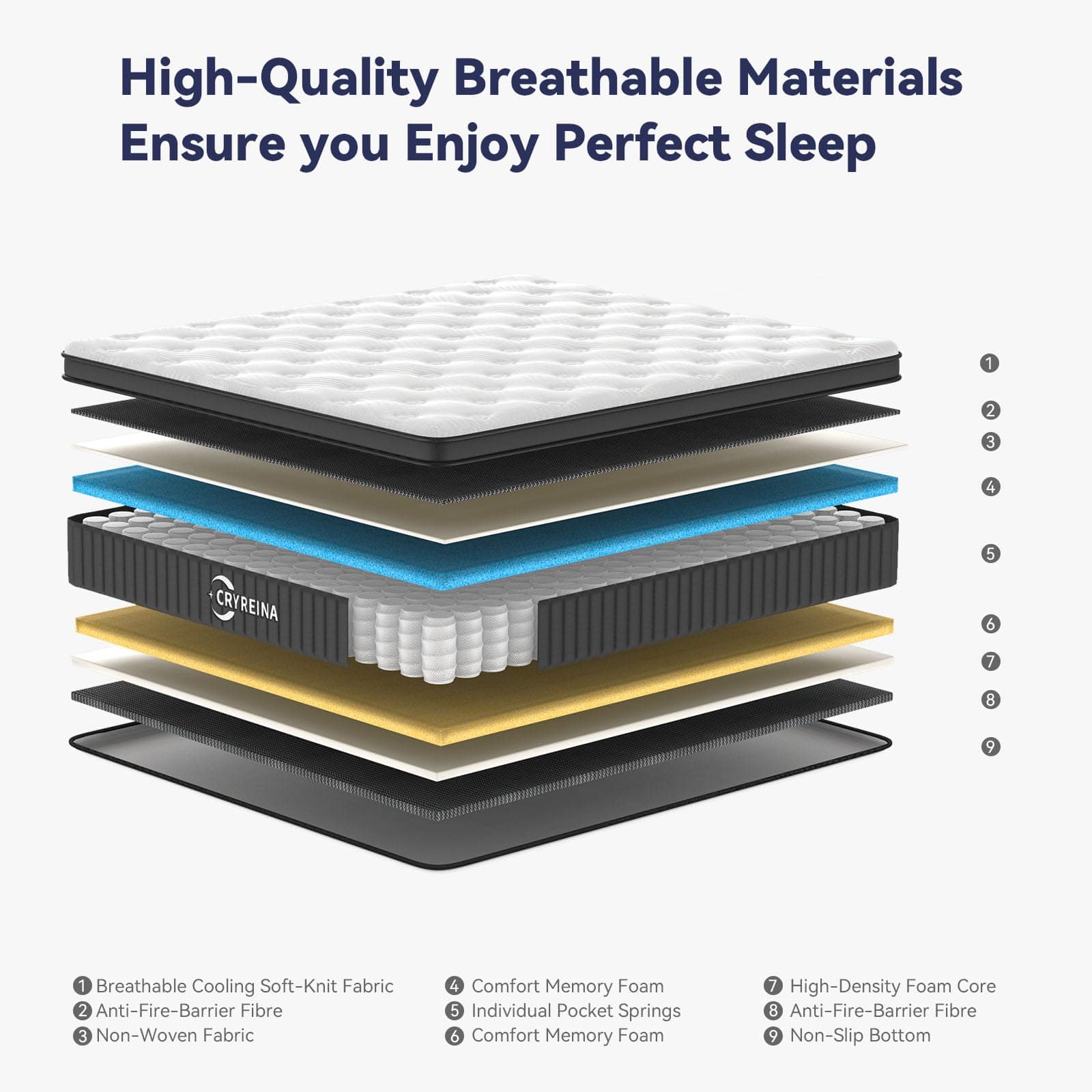 Queen Mattress 35cm Queen Size Mattress Pocket Spring Hybrid Mattresses, Medium Firm, Motion Isolation, Pressure Relief, Breathable Comfort and Durable thumbnail 2