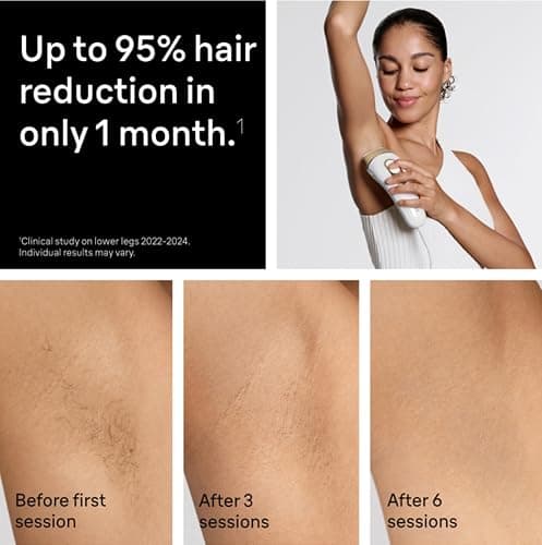 Braun IPL at Home Laser Hair Removal for Women and Men, Silk Expert Pro 5 PL5137 with Venus Swirl Razor, Permanent Visible Hair Reduction in Hair Regrowth for Body & Face, Corded, PL5137 thumbnail 3