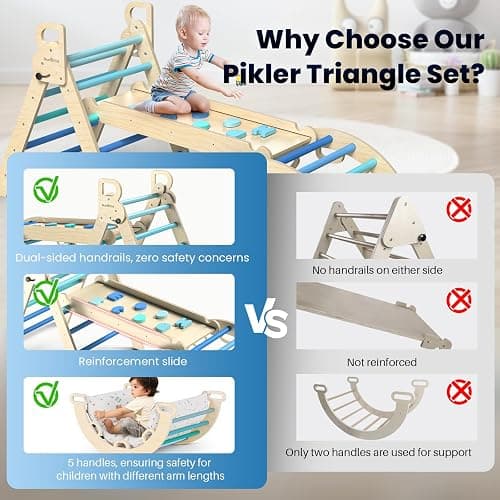 BlueWood Pikler Triangle Set with Cushion, 8-in-1 Foldable Wooden Toddler Climbing Toys Indoor Playground Jungle Gym Montessori Philosophy Climber for 2-6 Years Old, Baby, Kids (Sky Blue) thumbnail 4