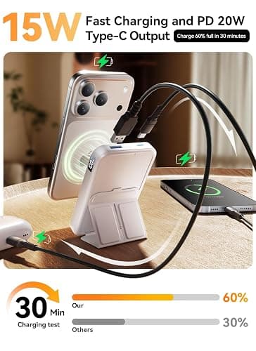 Gxorul Magnetic Portable Charger, 10000mAh Power Bank with Leather Foldable Stand - Travel Essentials, USB-C 20W Fast Charging for Magsafe Battery Pack, Compatible with iPhone 17/16/15/14/13 Series thumbnail 4