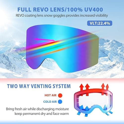 EXP VISION Ski/Snowboard Goggles Parent-child Snow Goggles Over Glasses for Men, Women Youth Kids thumbnail 3