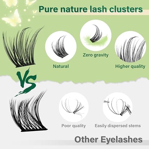 KEYYOU Natural Lash Clusters Kit 144Pcs DIY Lash Extension Kit Wispy Eyelash Extensions Kit D Curl 8-18MIX with Bond and Seal and tweezers with Thin Lash Band(KIT-N03-D-8-18MIX) thumbnail 4