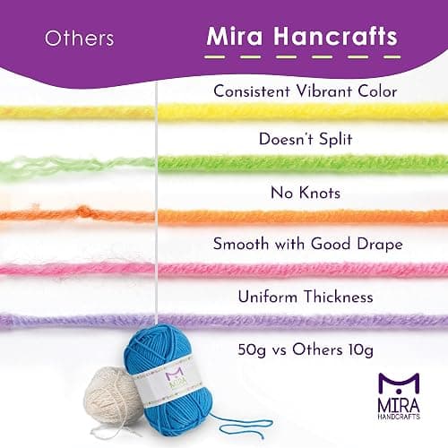 Mira HandCrafts 12 Acrylic Yarn Skeins - Crochet and Knitting Starter Kit for Colorful Arts and Crafts with 1,312 Yards of Multicolored Thread - Make Amigurumi, Granny Squares, Scarves, and Throws thumbnail 5